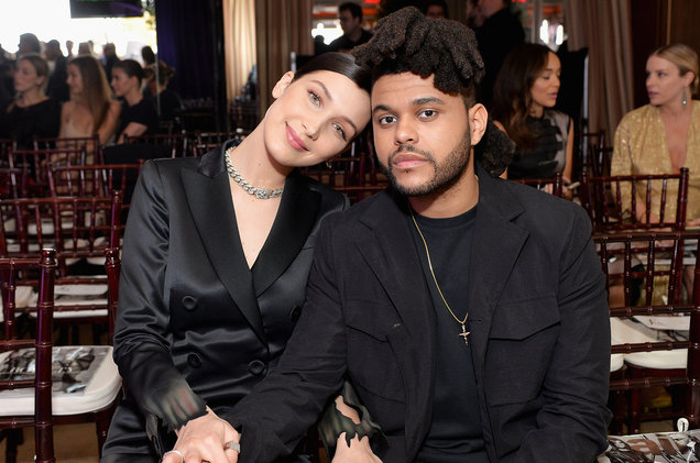 bella and abel